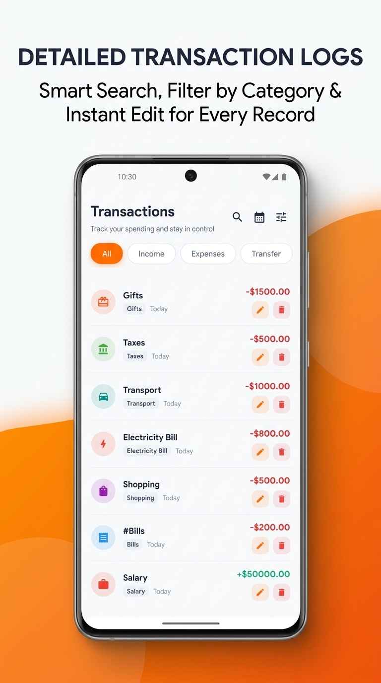 Detailed Transaction Logs
