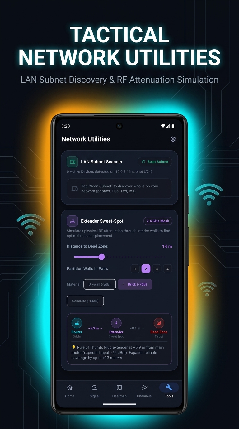 Network Utilities