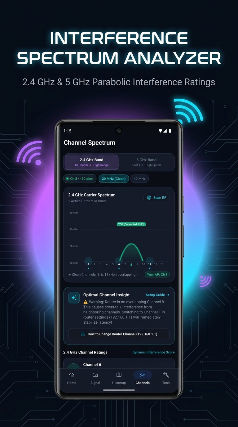 Spectrum Analyzer